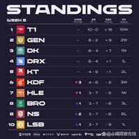 楚阿梅尼谈奥利塞：我知道他的实力，今天他踢得很棒.