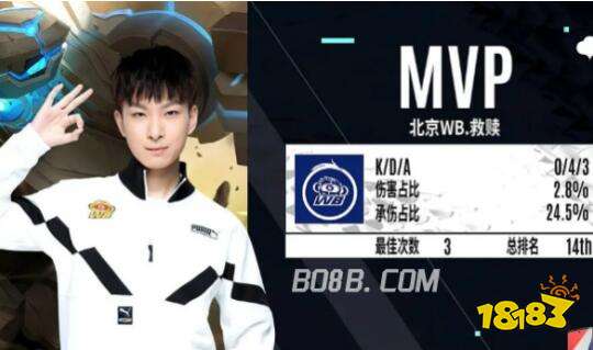 明确表示 明确表示