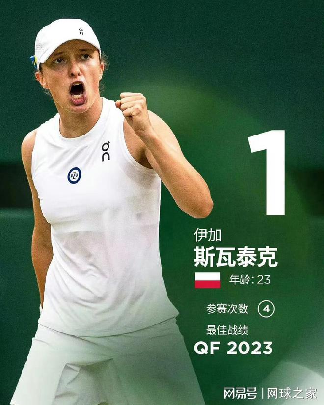 他的投篮选 他的投篮选