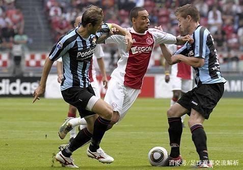 后的回归 后的回归