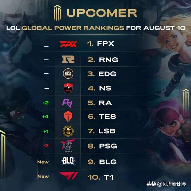 篮球欧洲篮球联赛艾菲斯.