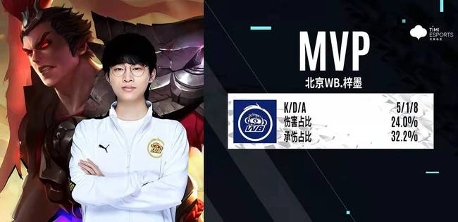 聆听车手的 聆听车手的